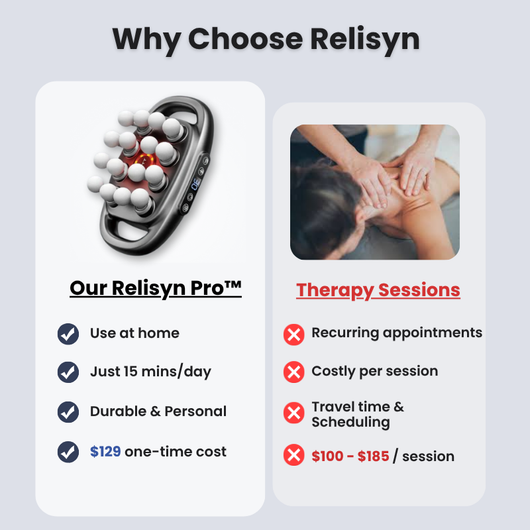 Relisyn Pro™ Red Light Deep Tissue 16 Heads Massager