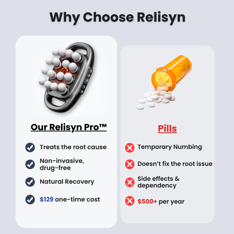 Relisyn Pro™ Red Light Deep Tissue 16 Heads Massager