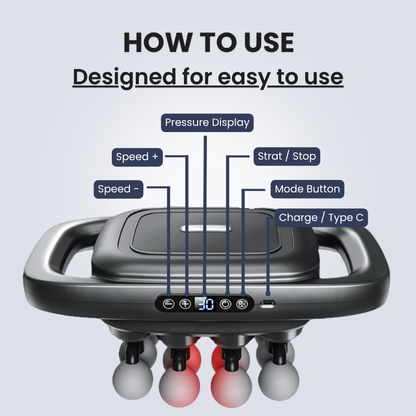 Relisyn Pro™ Red Light Deep Tissue 16 Heads Massager