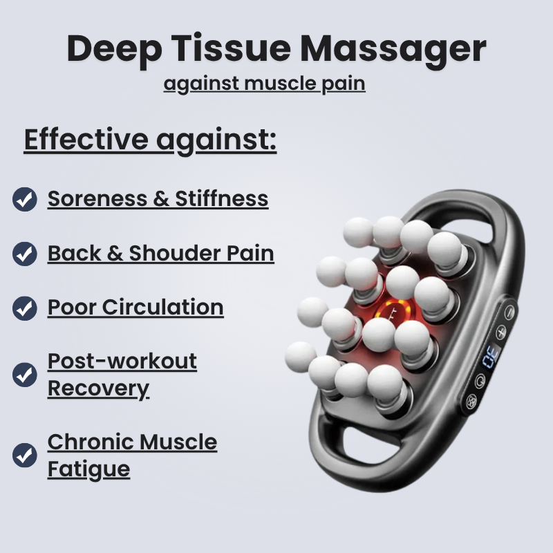 Relisyn Pro™ Red Light Deep Tissue 16 Heads Massager
