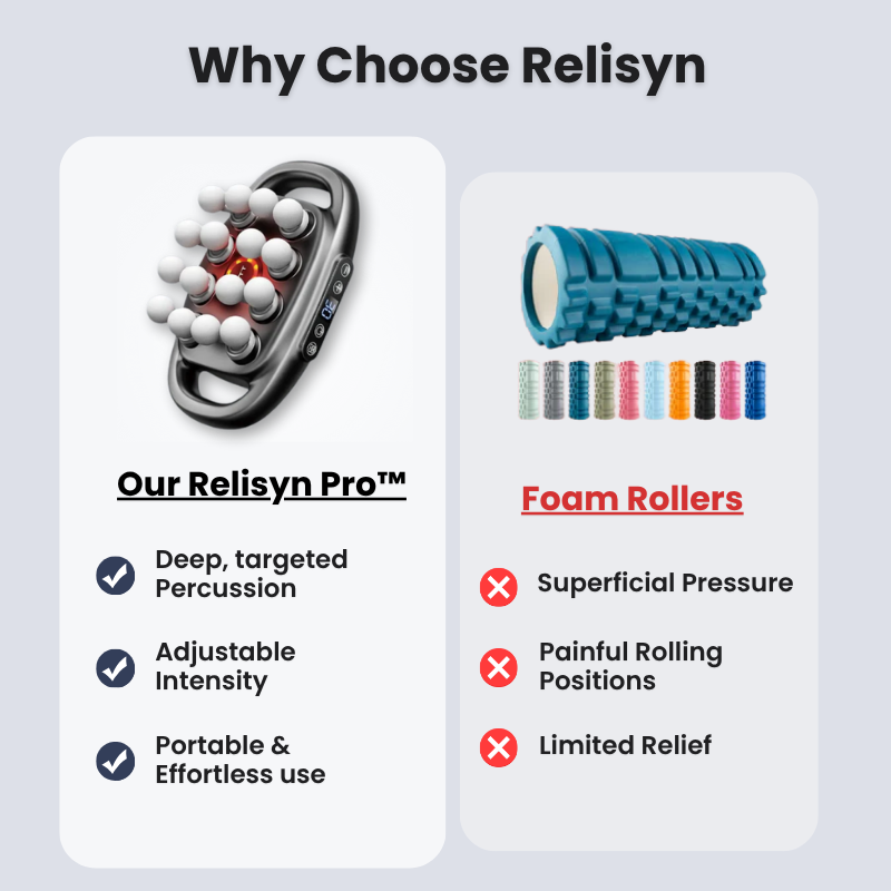 Relisyn Pro™ Red Light Deep Tissue 16 Heads Massager