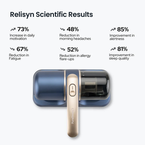 Original Relisyn Pro 2.0™ Dust Mite Vacuum Cleaner